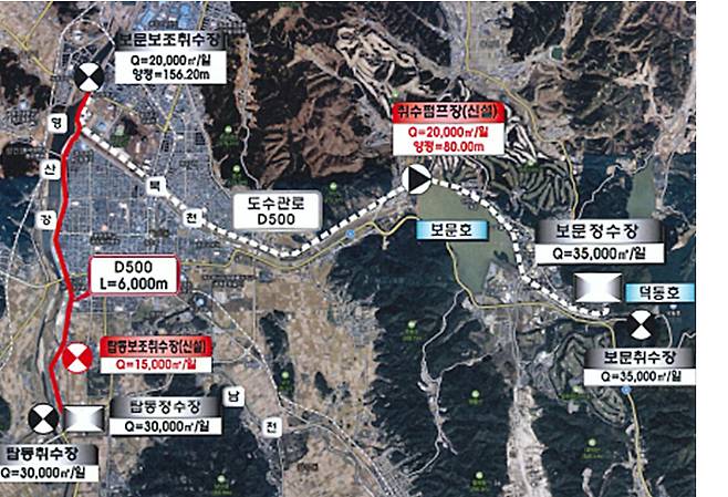 경주시 탑동 보문정수장 원수 비상공급망 구축사업 구간도. 경주시 제공