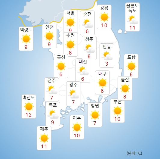 기상청 오늘(8일) 오전 날씨 : 전국날씨,날씨예보