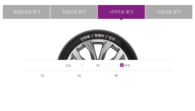 넥센타이어 155/70R12 검색 결과