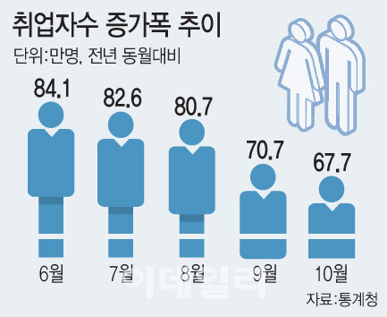 [이데일리 문승용 기자]