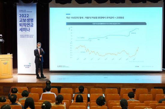 9일 서울 광화문 교보생명 본사에서 열린 '2022 교보생명 퇴직연금 세미나'에서 라이프자산운용 이채원 의장이 '2023년 금융시장 전망 및 퇴직연금 자산운용'을 주제로 전문가 특강을 하고 있다.