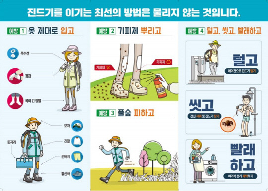 진드기 예방 홍보물. 사진=서산시 제공