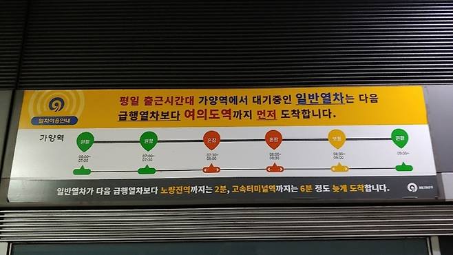 서울지하철 9호선 가양역에 일반 열차와 급행열차를 안내하는 설명이 부착돼 있다. 서울시 제공