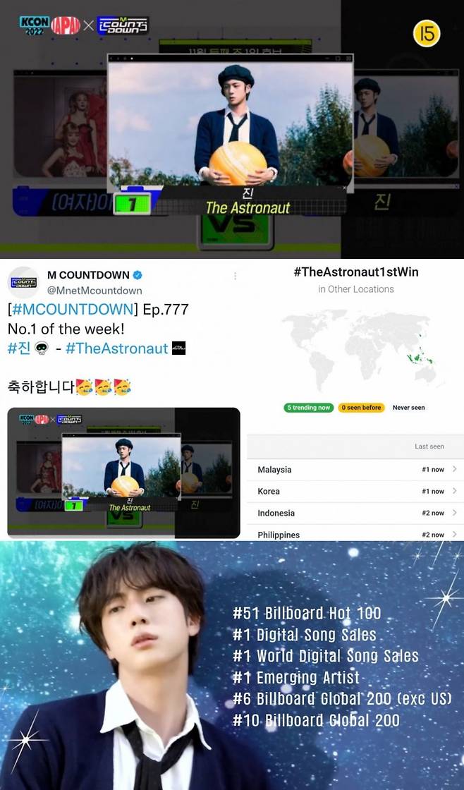 방탄소년단 진 'The Astronaut' 엠카 1위 "아미 알라뷰♥"