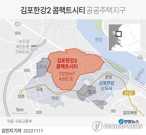 [그래픽] 김포한강2 콤팩트시티 공공주택지구 (서울=연합뉴스) 김민지 기자 = 경기도 김포시에 4만6천호 규모의 신도시급 신규 택지가 조성된다.
    국토교통부는 11일 경기 김포시 마산동, 운양동, 장기동, 양촌읍 일대 731만㎡를 신규 공공주택지구로 지정한다고 발표했다.
    minfo@yna.co.kr
    트위터 @yonhap_graphics  페이스북 tuney.kr/LeYN1