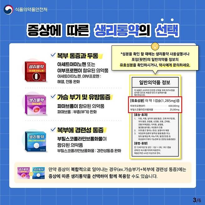 (사진=식약처 제공) *재판매 및 DB 금지