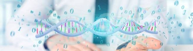 유전체 관련 이미지. (사진=국가 통합 바이오 빅데이터 구축 사업 홈페이지) *재판매 및 DB 금지