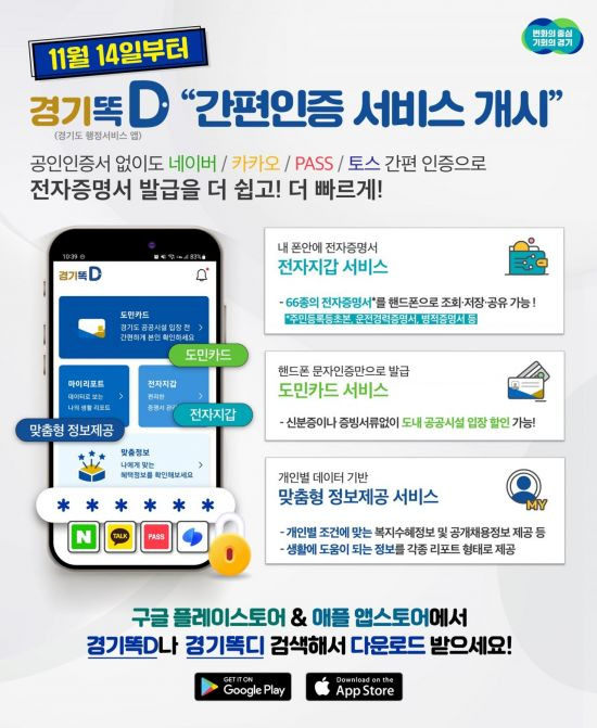 경기도가 지난 4월 도입한 경기똑D 서비스에 14일부터 간편인증을 도입한다.