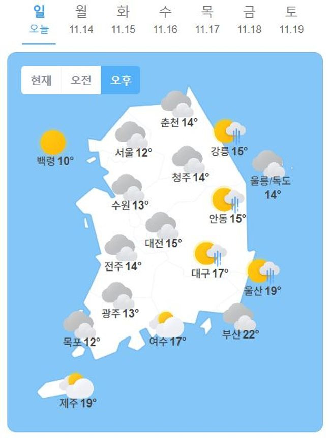 오늘 오후부터는 찬 공기가 남하하면서 기온이 큰 폭으로 떨어질 예정이다.ⓒ네이버날씨