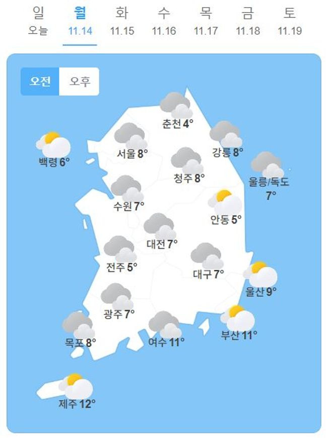 14일 아침 서울은 8도, 대전과 광주, 대구 7도로 오늘보다 2도에서 많게는 11도나 낮겠다.ⓒ네이버날씨