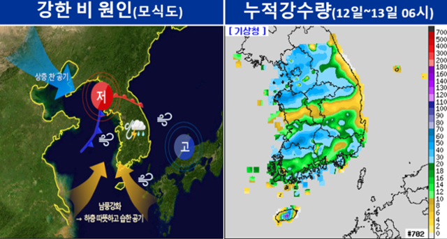 12, 13일 내린 비의 원인과 누적 강수량. 기상청 제공