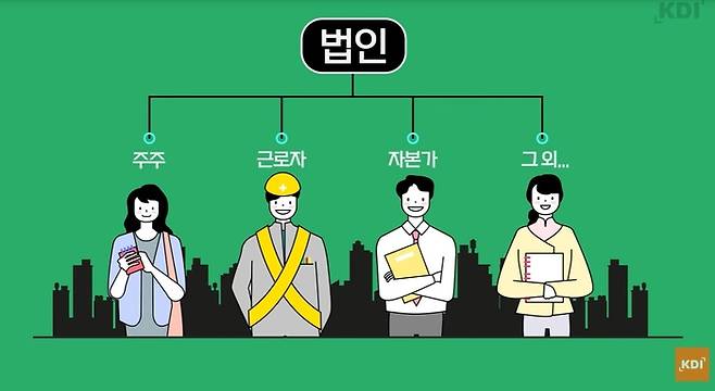 법인세 인하 효과를 설명하는 KDI 콘텐츠. KDI 유튜브 갈무리