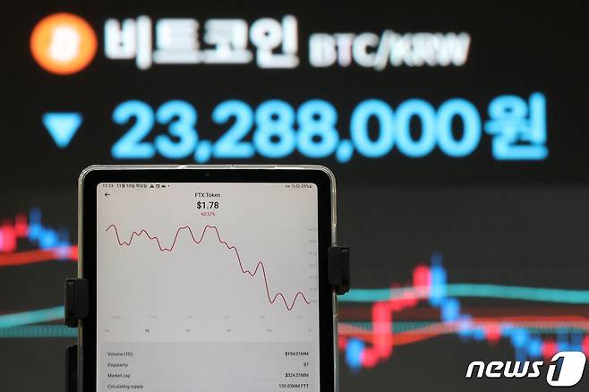 설마, Ftx가 뱅크런 나겠어