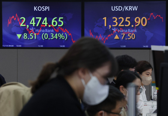 A screen in Hana Bank's trading room in central Seoul shows the Kospi closing at 2,474.65 points on Monday, down 8.51 points, or 0.34 percent, from the previous trading day. [YONHAP]