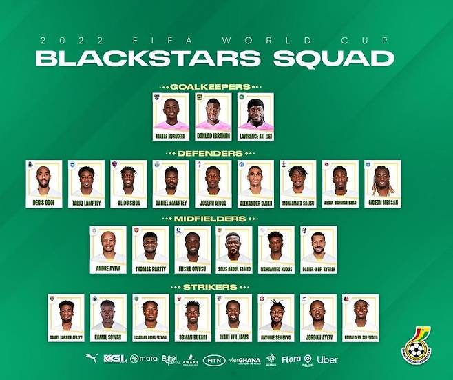 사진=가나축구대표팀 공식 SNS