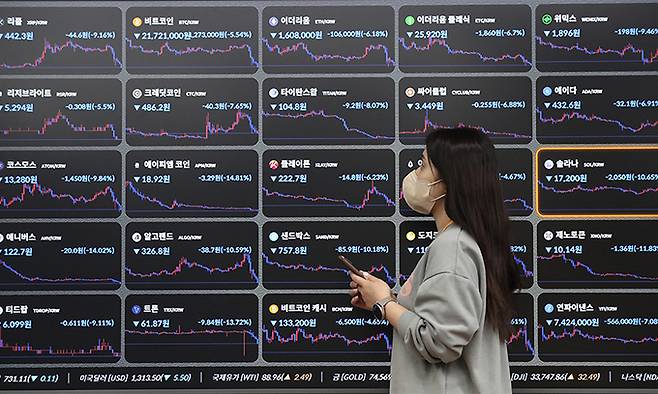 암호화폐거래소 FTX가 파산보호 신청 직후 일부 자산이 해킹당한 것으로 알려지면서 비트코인 등 가상화폐 가격이 하락하고 있는 14일 서울 서초구 빗썸 고객지원센터에 가상화폐 시세가 나오고 있다. 뉴시스