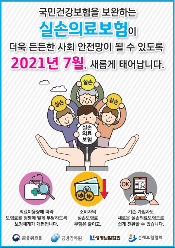 지난해 7월 보험사들이 가입자의 의료 이용량에 따라 보험료를 차등 적용하는 4세대 실손보험을 출시했다. [사진=금융위원회]