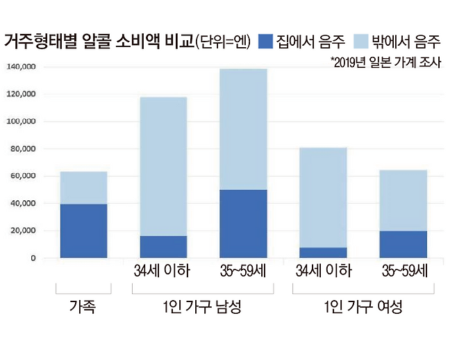 [그래픽=유제민]