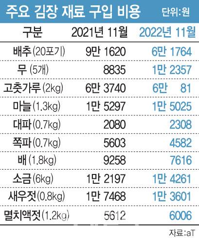 [이데일리 문승용 기자]