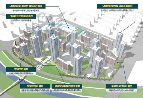 대치 미도아파트 신속통합기획 종합구상도[서울시 제공]