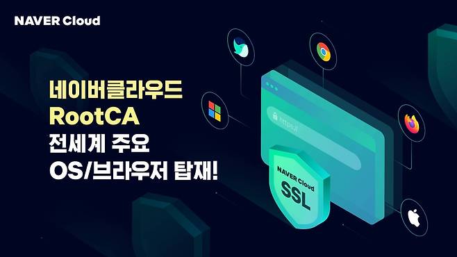 네이버클라우드 루트 CA 인증서 [네이버클라우드 제공. 재판매 및 DB 금지]