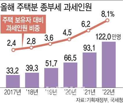 [이데일리 문승용 기자]