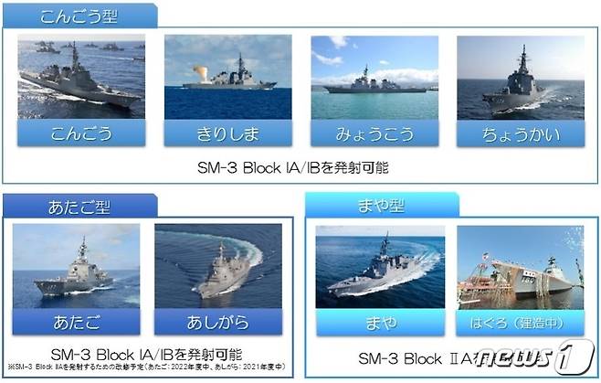 일본 방위성은 지난 15일 하와이 앞바다에서 이지스 구축함이 탑재된 SM-3블록 2A 요격 미사일 한 발을 발사했다고 21일 밝혔다. 2022.11.22(일본 방위성 홈페이지 갈무리) ⓒ News1 김정률 기자