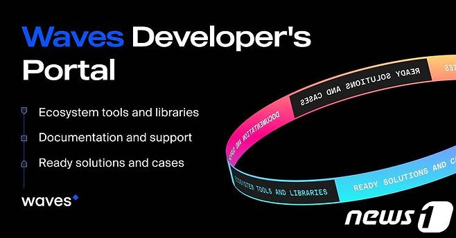 웨이브 블록체인. (웨이브 공식 트위터 내 자료 캡처)