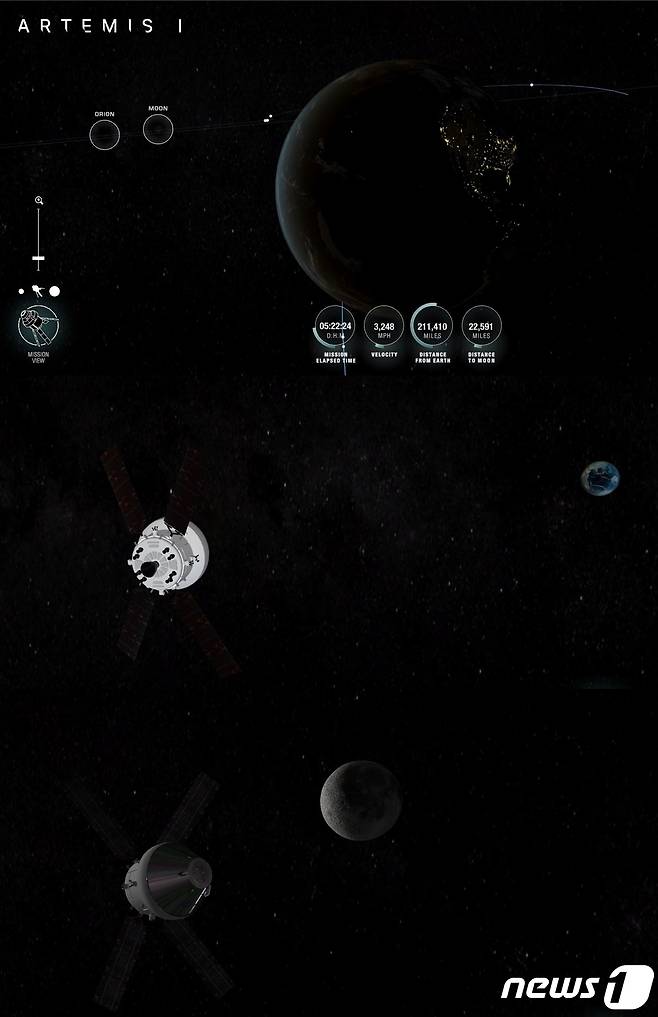 미국 항공우주국(NASA·나사)의 유인 달 탐사 '아르테미스(Artemis) I(1호)'의 유인 캡슐 '오리온'의 현재 위치. 한국시간 기준 22일 오후 2시23분 현재 오리온은 지구에서 약 34만㎞ 떨어져 있다. 달과의 거리는 불과 3만6000㎞다. (나사 홈페이지 갈무리).