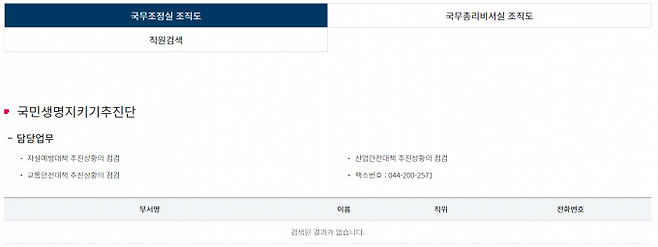 국무조정실에서 자살예방정책을 총괄하던 ‘국민생명지키기 추진단’이 해체됐다.&nbsp; &nbsp;국무조정실 홈페이지 캡처