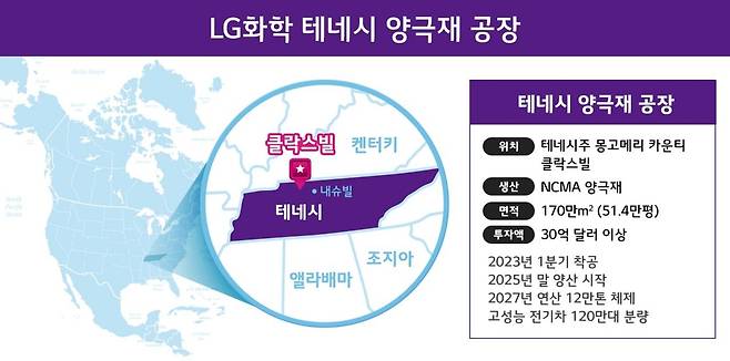 LG화학 테네시 양극재 공장 위치 [LG화학 제공. 재판매 및 DB 금지]