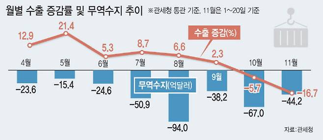 [이데일리 김일환 기자]