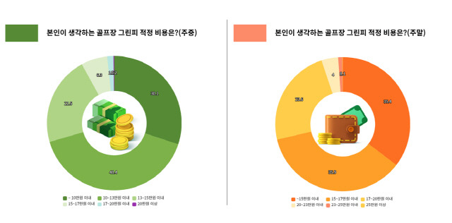 XGOLF제공