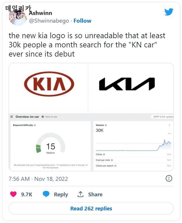 기아로고 관련 트위터 (출처 @Shwinnabego)