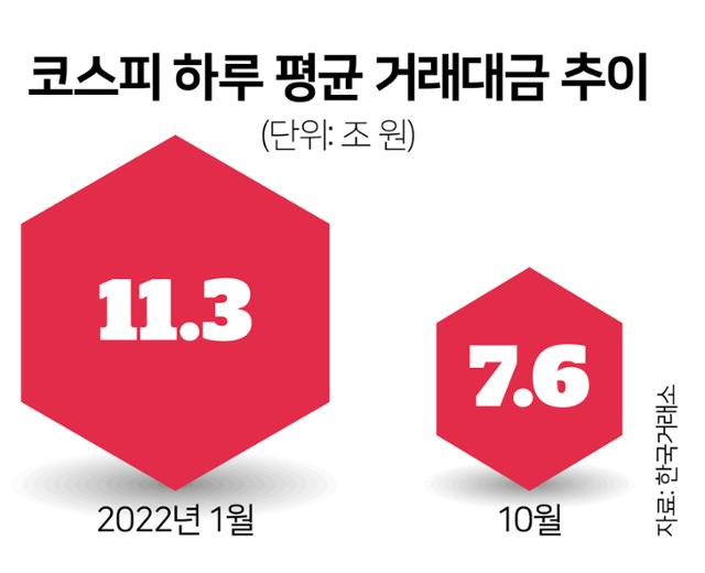 그래픽=김문중 기자