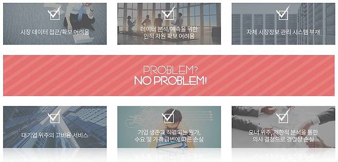 인공지능을 활용한 환율·원자재 가격 예측 시스템 소개 사진. 출처 = 이코노바이저