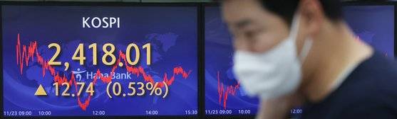 코스피, 0.53% 상승 마감...2,410대 후반   (서울=연합뉴스) 박동주 기자 = 코스피가 상승해 2,410대 후반에서 거래를 마친 23일 오후 서울 중구 하나은행 본점 딜링룸에서 직원들이 업무를 보고 있다. 이날 코스피는 전장보다 12.74포인트(0.53%) 오른 2,418.01로 장을 종료했다. 2022.11.23   pdj6635@yna.co.kr (끝)  〈저작권자(c) 연합뉴스, 무단 전재-재배포 금지〉