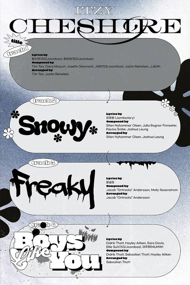 있지(ITZY) 트랙리스트 사진=JYP엔터테인먼트 제공