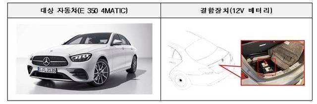 국토교통부는 벤츠·기아·테슬라·폭스바겐·한신특장·기흥모터스 등이 수입·제작한 43개 차종에 대한 시정조치(리콜)를 실시한다고 24일 밝혔다. /국토교통부 제공