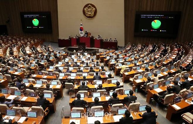 24일 오후 국회에서 열린 국회 본회의에서 용산 이태원 참사 진상규명과 재발방지를 위한 국정조사 계획서 승인의 건이 가결되고 있다. ⓒ데일리안 박항구 기자