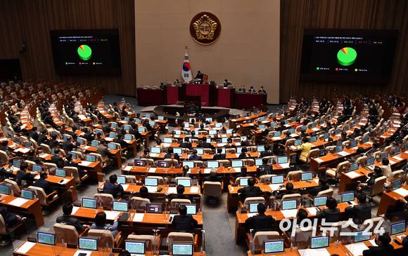 24일 오후 서울 여의도 국회에서 열린 본회의에서 용산 이태원 참사 진상규명과 재발방지를 위한 국정조사 계획서 승인의 건이 찬성 220인, 반대 13인, 기권 21인으로 통과되고 있다. [사진=김성진 기자]