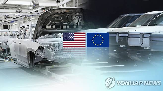 미국-EU 인플레법 갈등(CG) [연합뉴스TV 제공]