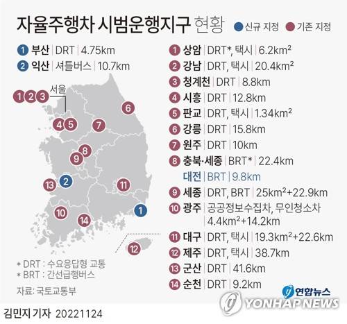 [그래픽] 자율주행차 시범운행지구 현황 (서울=연합뉴스) 김민지 기자 = minfo@yna.co.kr
    트위터 @yonhap_graphics  페이스북 tuney.kr/LeYN1