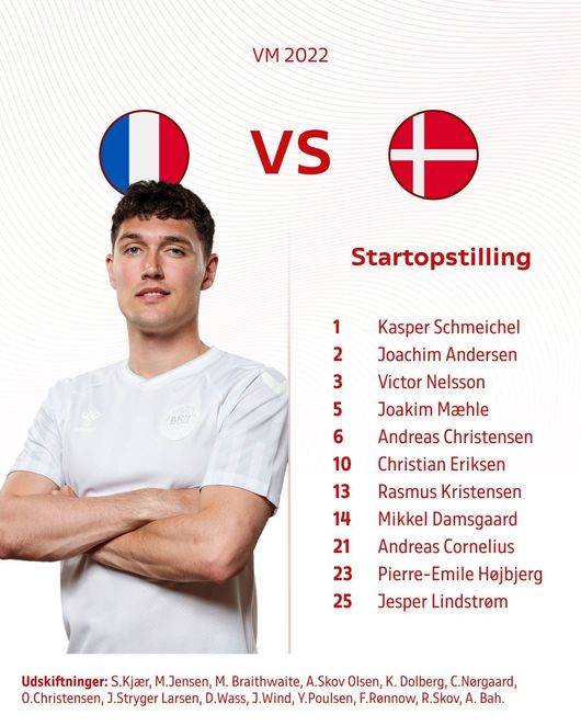 [사진] 덴마크 축구협회 공식 홈페이지