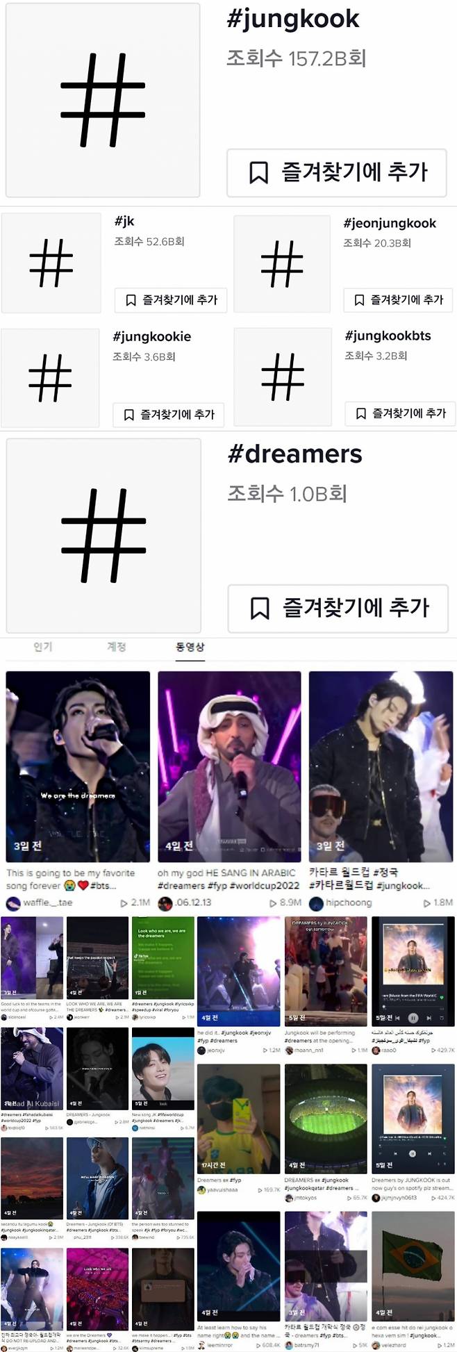 방탄소년단 정국 '틱톡' 개인 최초 1570억뷰..월드컵 송 'Dreamers' 10억뷰 돌파 '인기 돌풍'