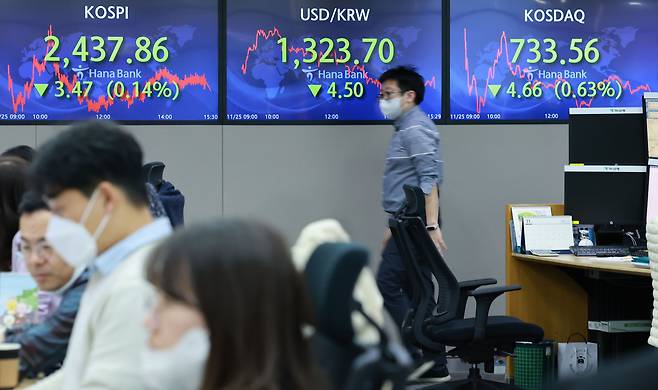 25일 오후 서울 중구 을지로 하나은행 본점 딜링룸 현황판에 코스피, 원/달러 환율, 코스닥 지수 종가가 표시돼 있다./연합뉴스