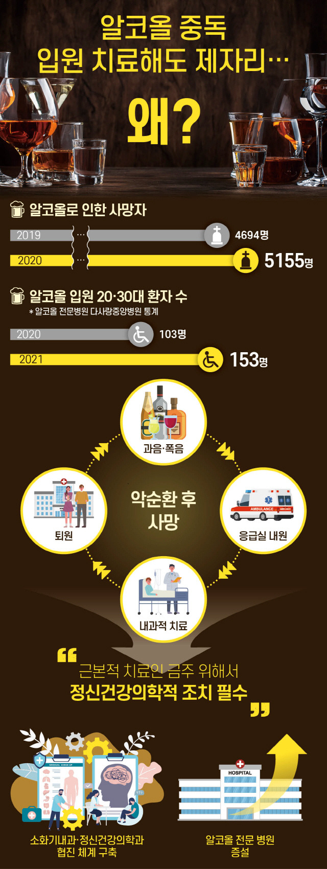 사진=헬스조선DB