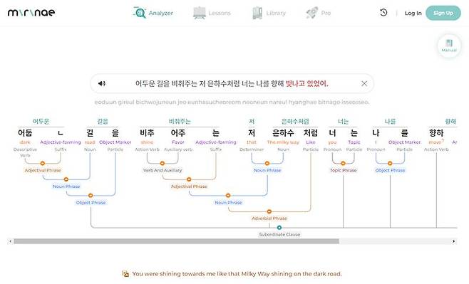 미리내의 학습 화면에 K팝 가사를 입력해보았다. 일반 번역기와 다르게 문장 구성과 규칙을 세세하게 보여주는 게 특징이다. 출처=IT동아