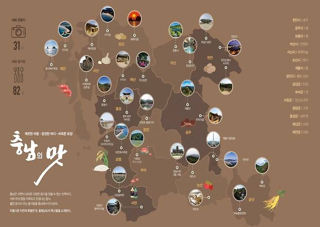 '맛을 찾아 떠나는 충남 여행' 책자 내부 [충남도 제공. 재판매 및 DB 금지]