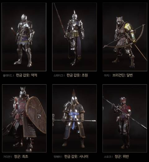 캐릭터별 스킨 선호도.